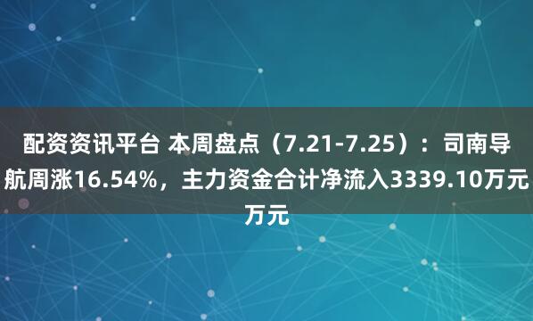 配资资讯平台 本周盘点（7.21-7.25）：司南导航周涨16.54%，主力资金合计净流入3339.10万元